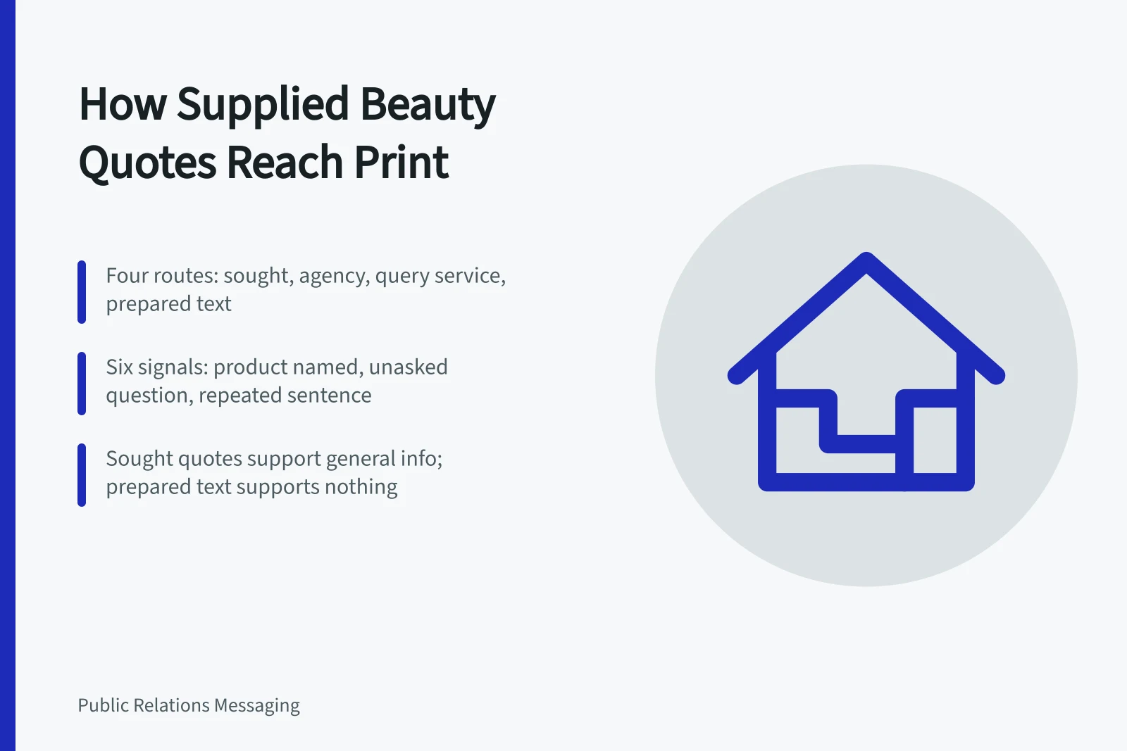 Card explaining four routes and six signals of supplied beauty quotes. 5 notes on beauty expert analysis reviews worth reading