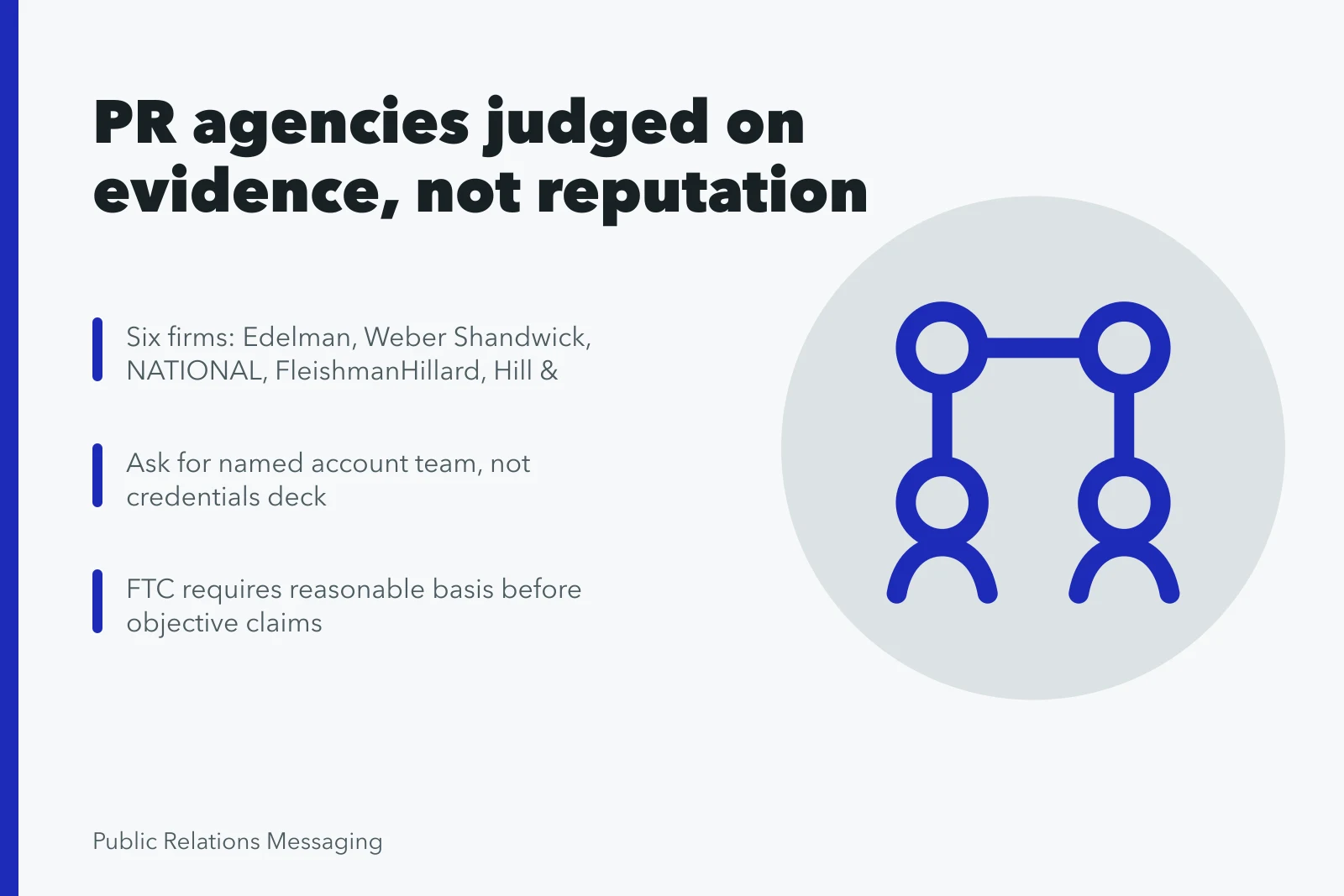 Card comparing six public relations agencies on published evidence and fee terms. Public relations agencies compared on evidence, not reputation alone