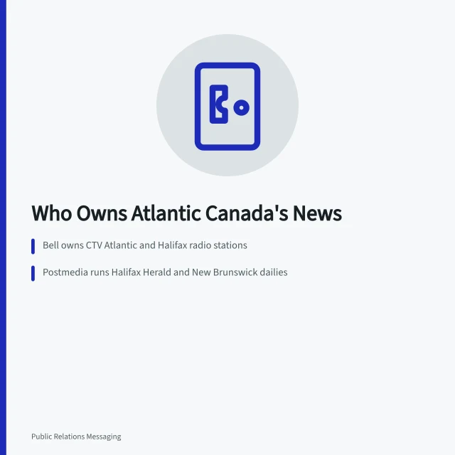 Card on Canadian media ownership shaping Atlantic Canada earned media coverage. 3 ways Canadian media ownership shapes earned media in Atlantic Canada