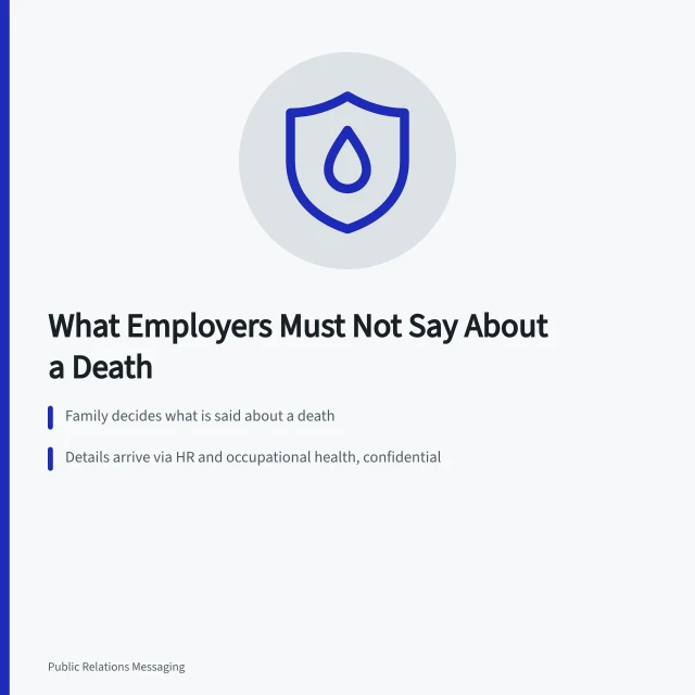 Card on employer confidentiality after a colleague's death. Career memorials causes: what the experienced already know for 2027