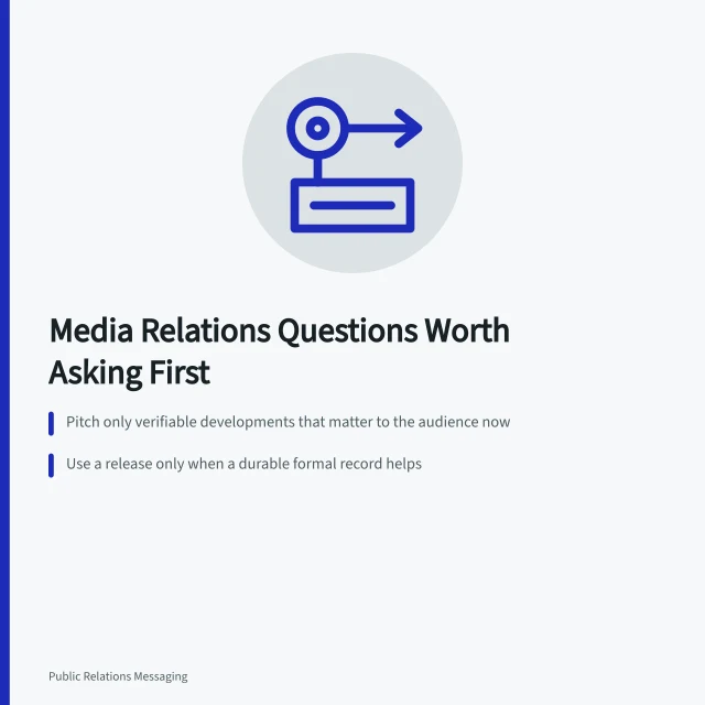 Card on media relations questions about newsworthiness, releases, and embargoes. The media relations questions worth asking before anything else