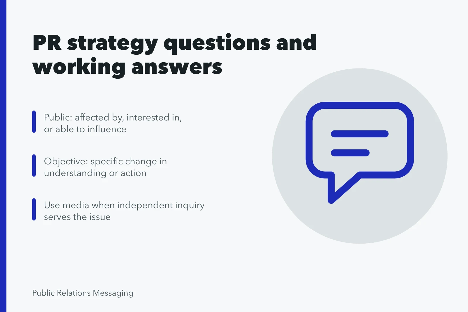 Card listing PR strategy questions and working answers. Which public relations strategy questions actually get resolved?