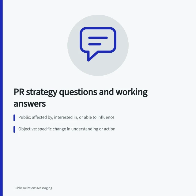 Card listing PR strategy questions and working answers. Which public relations strategy questions actually get resolved?