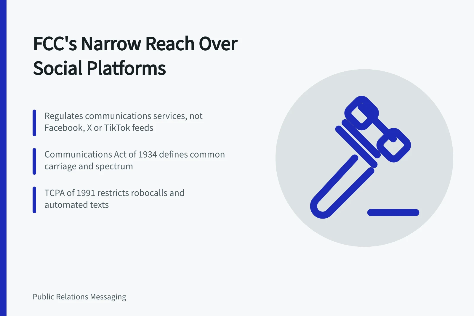 Card explaining FCC limits on regulating social platforms and robocalls. What does the FCC actually regulate on US social platforms?