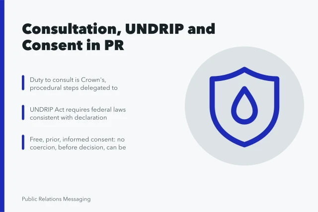 Card on duty to consult, UNDRIP and consent protocols in Canadian PR. Indigenous engagement in Canadian PR, the duty to consult and UNDRIP