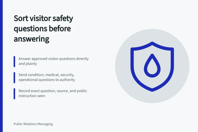 Card sorting public visitor questions from site authority safety matters. Industrial site interpretation safety questions to sort before you answer