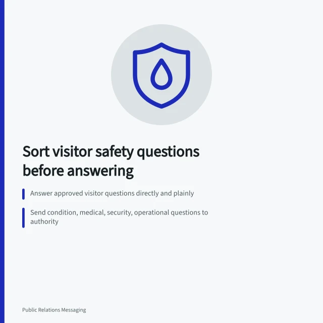 Card sorting public visitor questions from site authority safety matters. Industrial site interpretation safety questions to sort before you answer