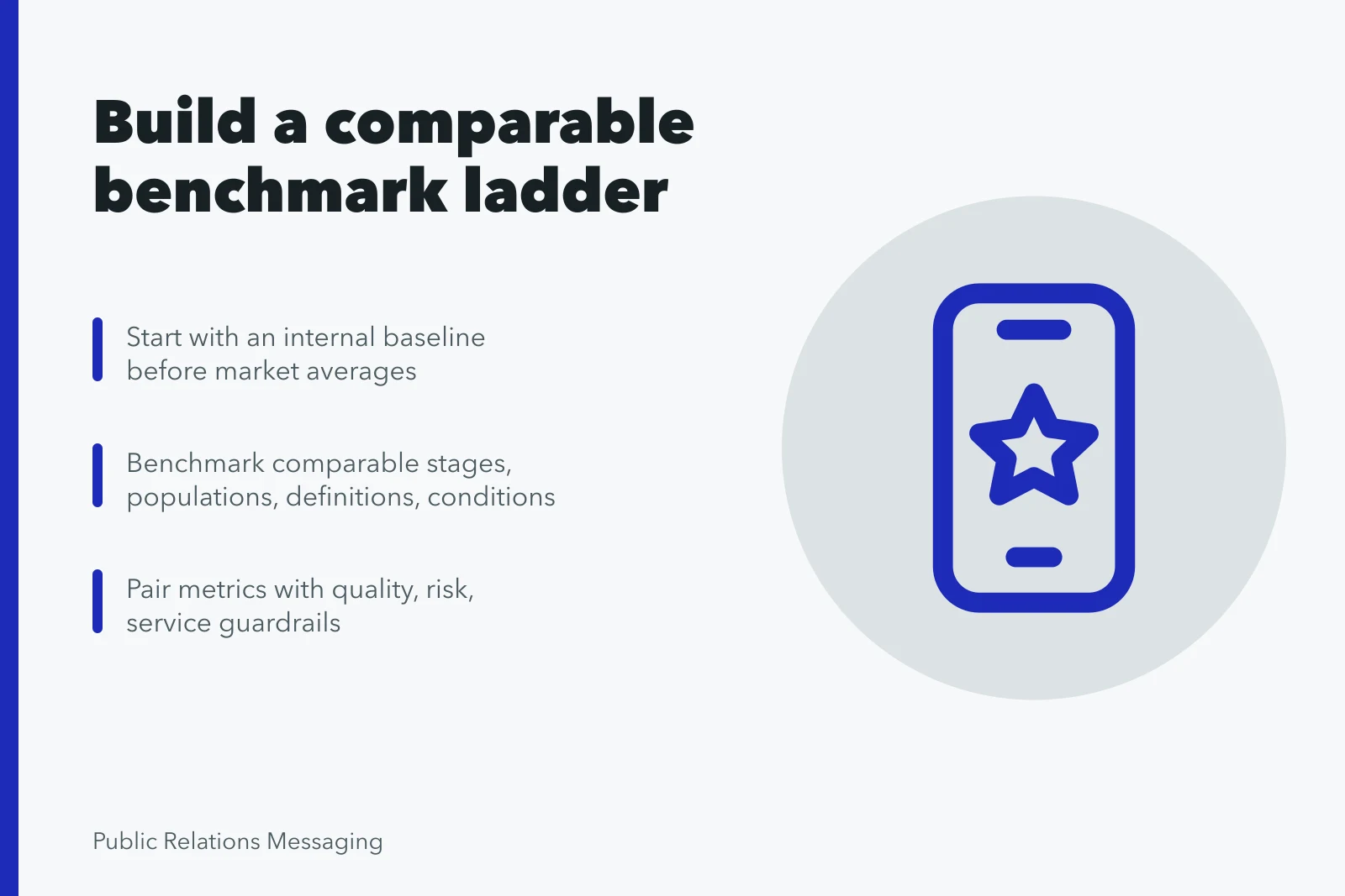 Benchmark ladder for marketing communications strategy comparisons. Marketing communications strategy benchmarks: building a comparable ladder