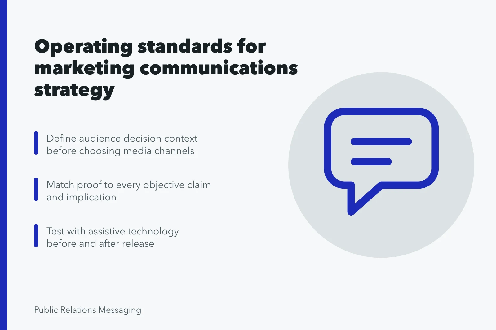 Card listing marketing communications strategy operating standards and testing practices. The operating standard behind marketing communications strategy: what it requires