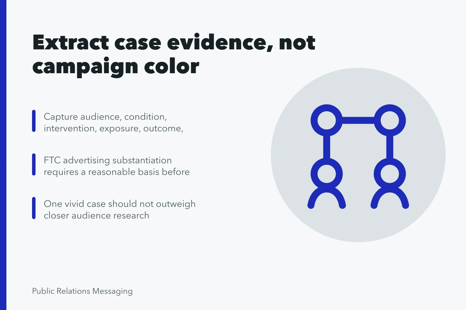 Card on extracting evidence from marketing communications strategy case studies. Marketing communications strategy case studies: what each one should preserve