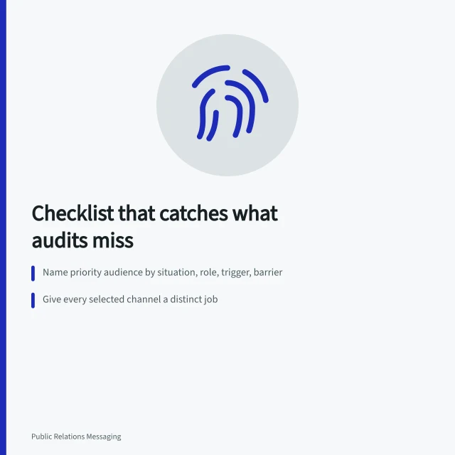 Checklist card for marketing communications strategy verification and ownership. The marketing communications strategy checklist that catches what audits miss
