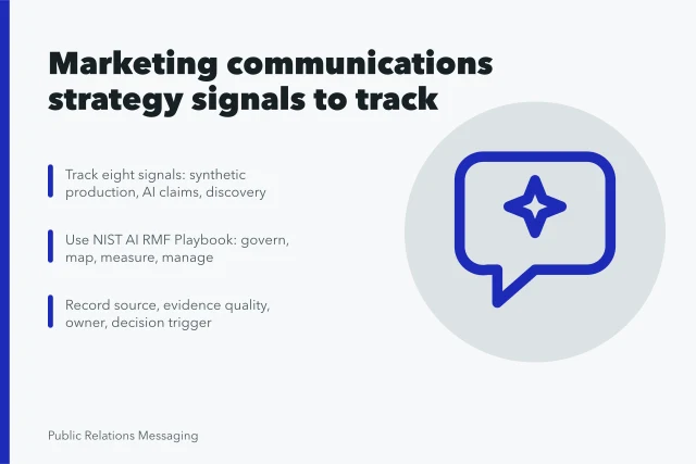 Card listing marketing communications strategy signals and watchlist controls. A field guide to marketing communications strategy signals worth tracking