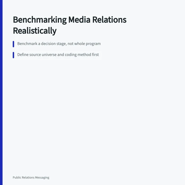 Card summarizing realistic media relations benchmarking layers and definitions. Media relations benchmarks: what a realistic number actually measures
