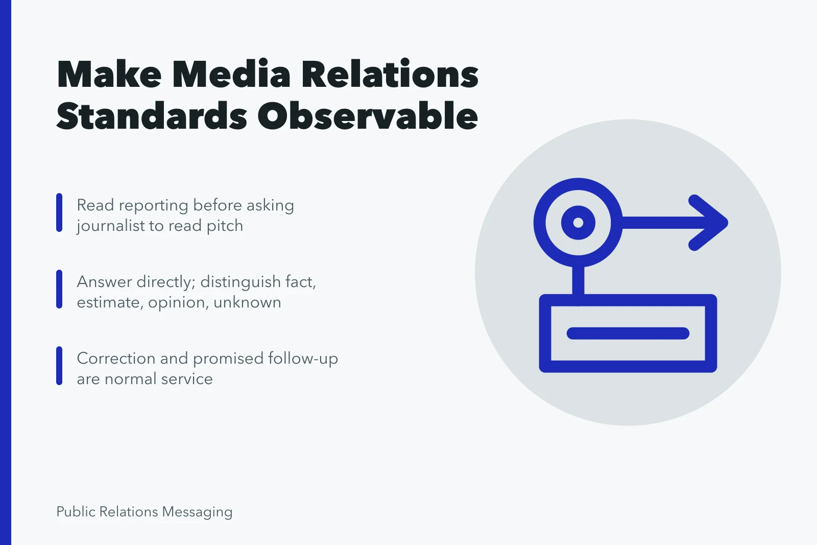 Card listing media relations standards: relevance, accuracy, clarity, access, service, independence, disclosure. What makes a media relations standard actually observable?