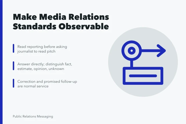 Card listing media relations standards: relevance, accuracy, clarity, access, service, independence, disclosure. What makes a media relations standard actually observable?