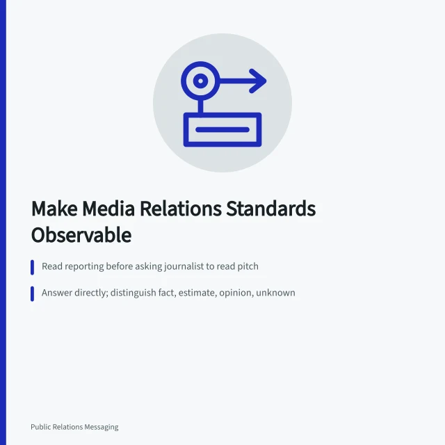 Card listing media relations standards: relevance, accuracy, clarity, access, service, independence, disclosure. What makes a media relations standard actually observable?