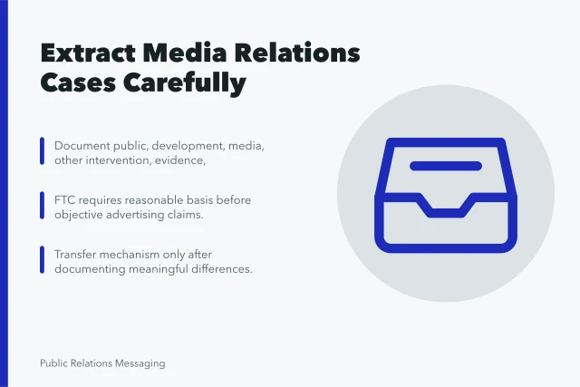 Card: extract media relations cases carefully with evidence and limits. Media relations case studies: how to read one and test the transfer