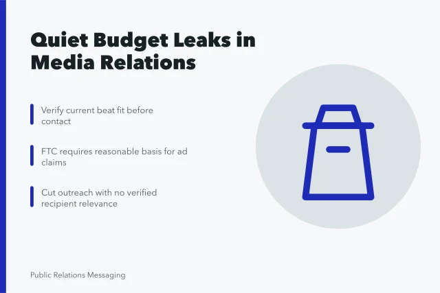 Card on hidden media relations budget leaks and controls. Quiet budget leaks hidden inside media relations mistakes