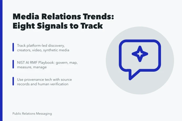 Card listing eight media relations trend signals and verification steps. A framework for tracking media relations trends