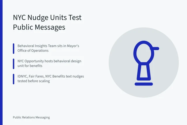 NYC behavioral insights teams testing public messaging nudges. How New York City nudge units apply behavioral insights to public messaging