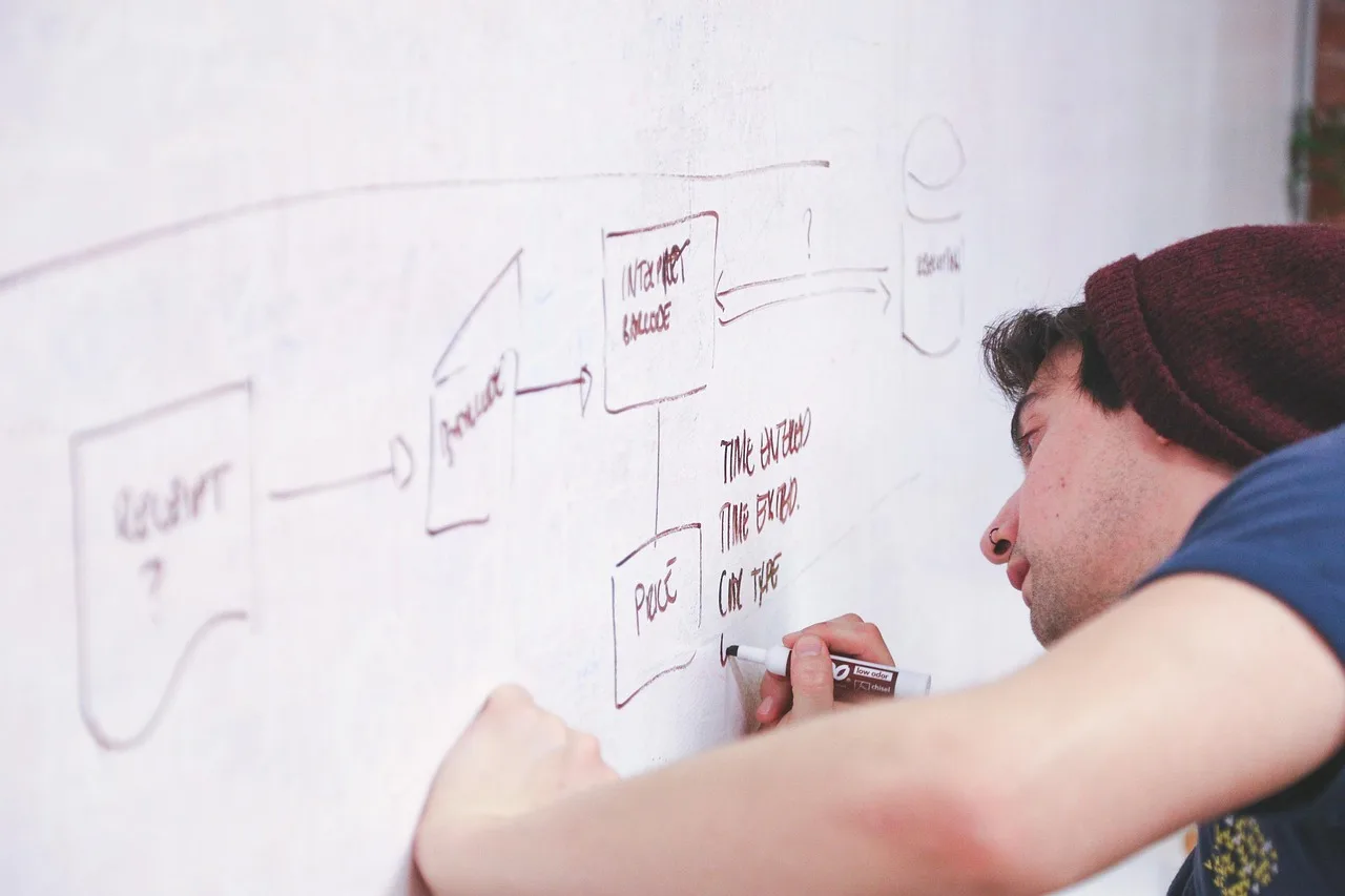 whiteboard, man, presentation, write, display, explain, strategy, diagram, flow chart, startup, plan, corporate, business, planning, organization, data, board, management, information, technology, internet, networking, network, whiteboard, whiteboard, whiteboard, whiteboard, explain, explain, explain, explain, flow chart, flow chart, flow chart, flow chart, flow chart. Measurement design should follow the goal: PR examples across nine use cases