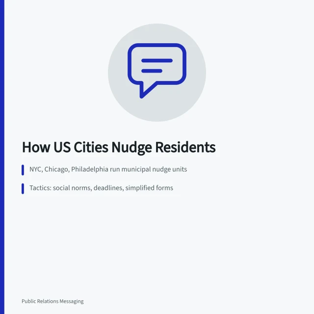 Illustration of municipal behavioral insights and public messaging strategies. Public messaging and behavioral insights: how US cities nudge residents