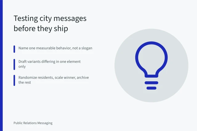 Card on testing city public messaging variants with randomized trials. Public messaging in US cities: how behavioral insights shape campaigns
