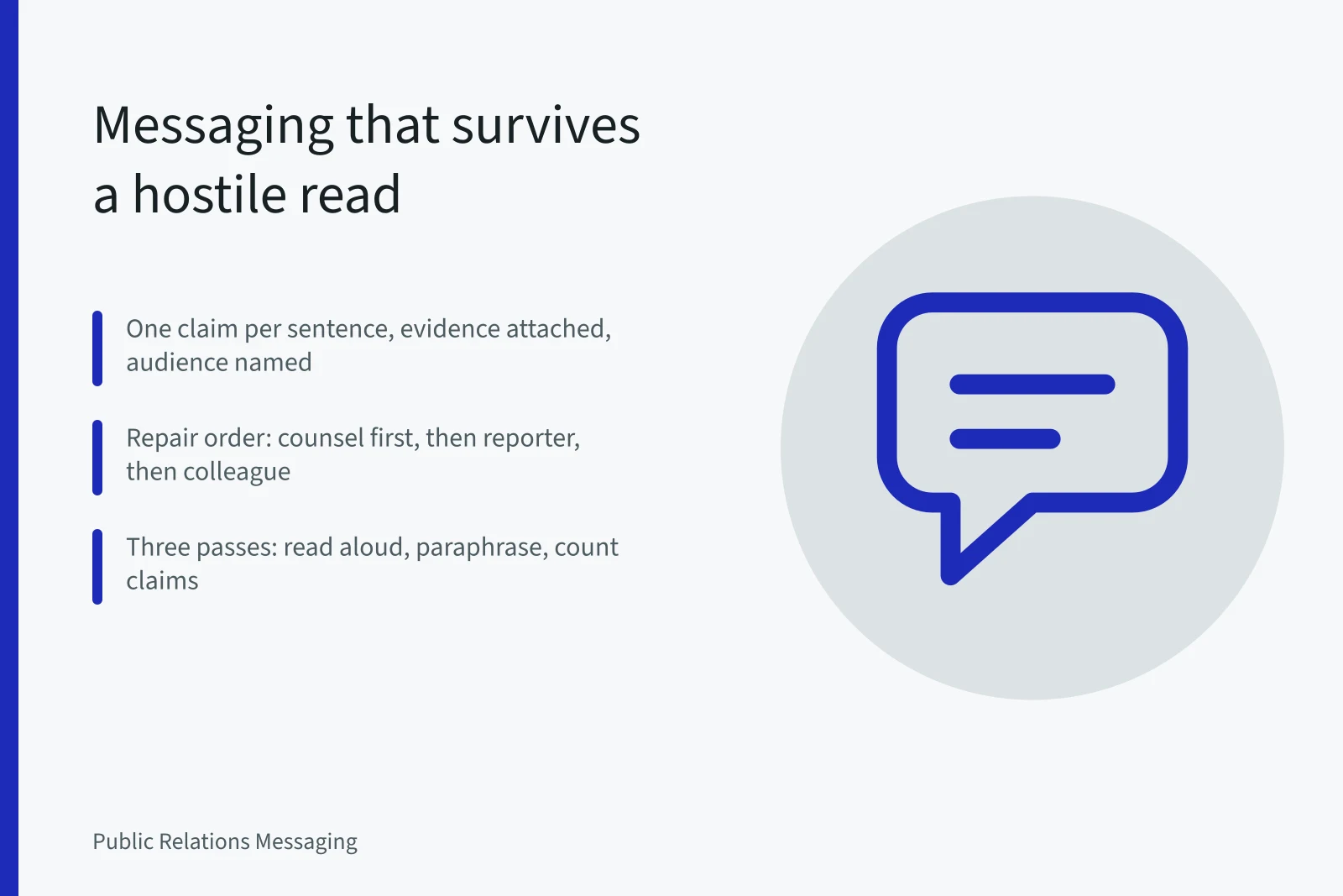 Card on stress-testing PR messaging against legal, reporter, and internal critics. Public relations messaging: writing that survives a hostile read