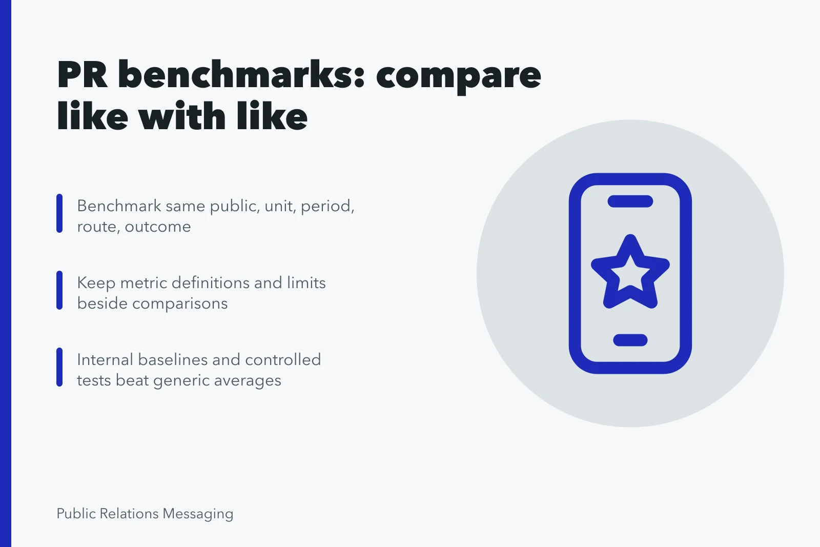 Card on PR strategy benchmarks, definitions, limits, and reproducible comparisons. Public relations strategy benchmarks as practitioners see it: the 2027 view