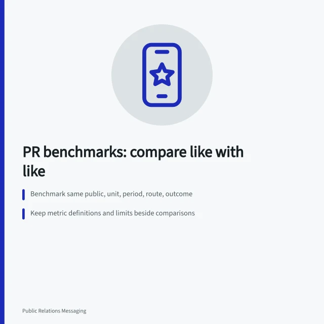 Card on PR strategy benchmarks, definitions, limits, and reproducible comparisons. Public relations strategy benchmarks as practitioners see it: the 2027 view
