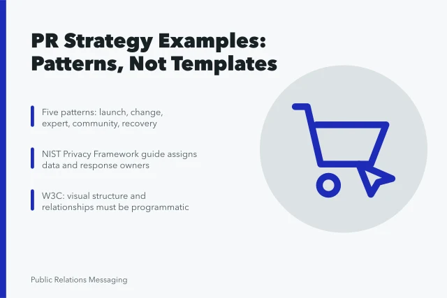 Card comparing five public relations strategy patterns and test criteria. Public relations strategy examples for people who want the details, 2027 edition