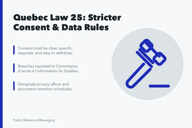 Quebec Law 25 consent, retention, and breach notification rules for PR campaigns. How Quebec's Law 25 changes consent and data rules for PR campaigns