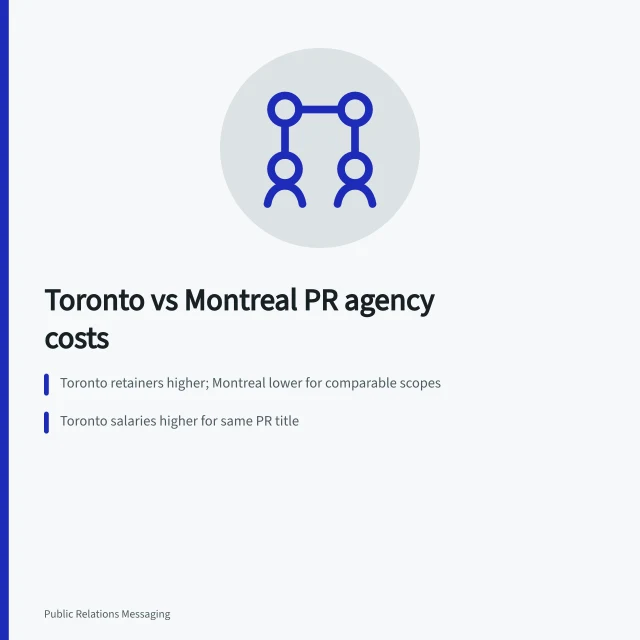 Comparison of Toronto and Montreal PR agency fees and talent pools. Toronto compared with Montreal on PR agency fees and talent pools